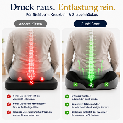 CushiSeat - Orthopädisches Sitzkissen